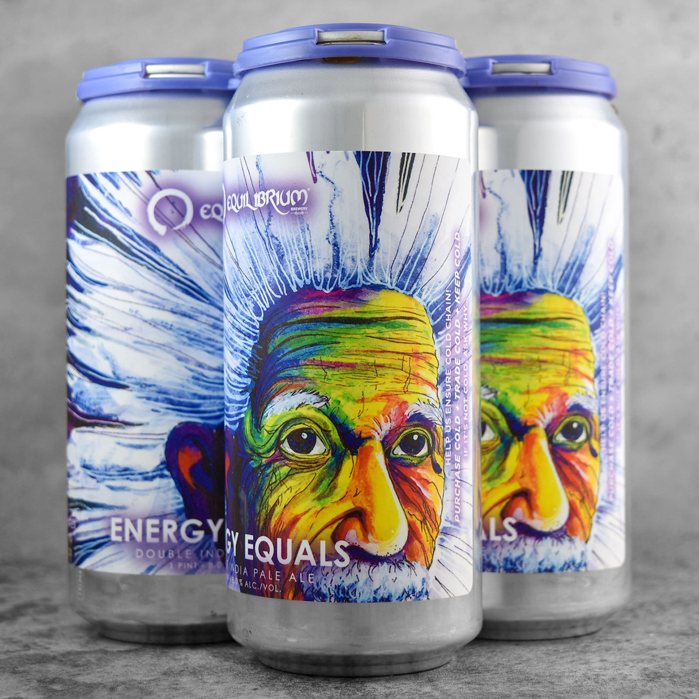 Equilibrium Energy Equals